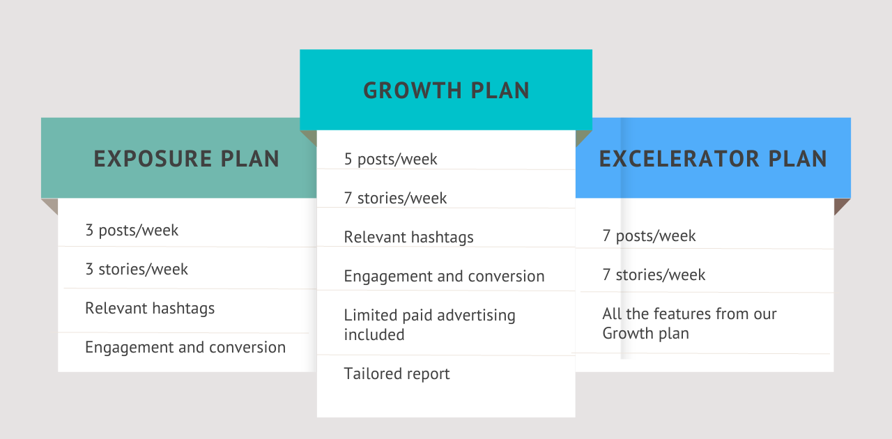 social-media-packages